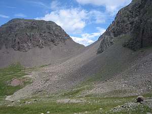 South San Juan Gunsight Pass.